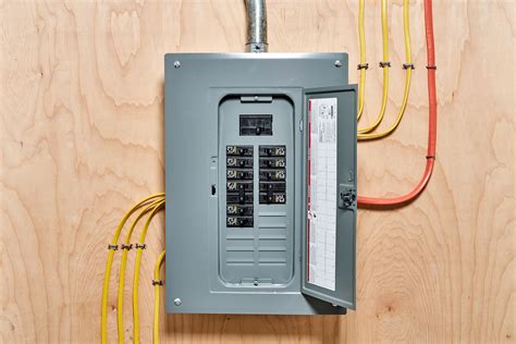 distance from wall electrical box|electrical breaker box installation.